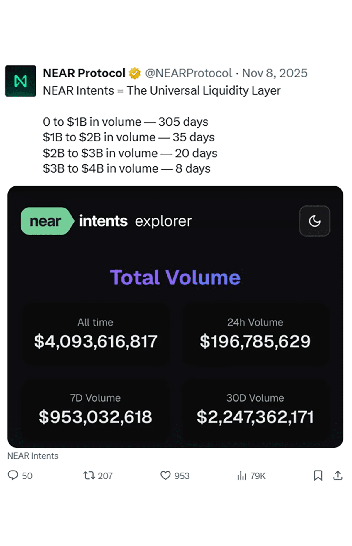 NEAR Protocol creative — NEAR Protocol Creative 1