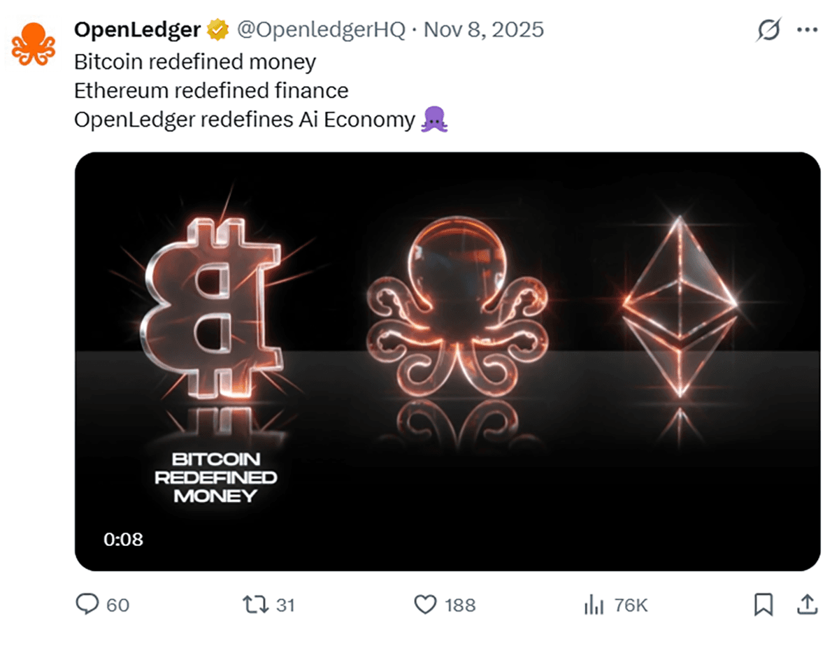 OpenLedger creative — OpenLedger Creative 6
