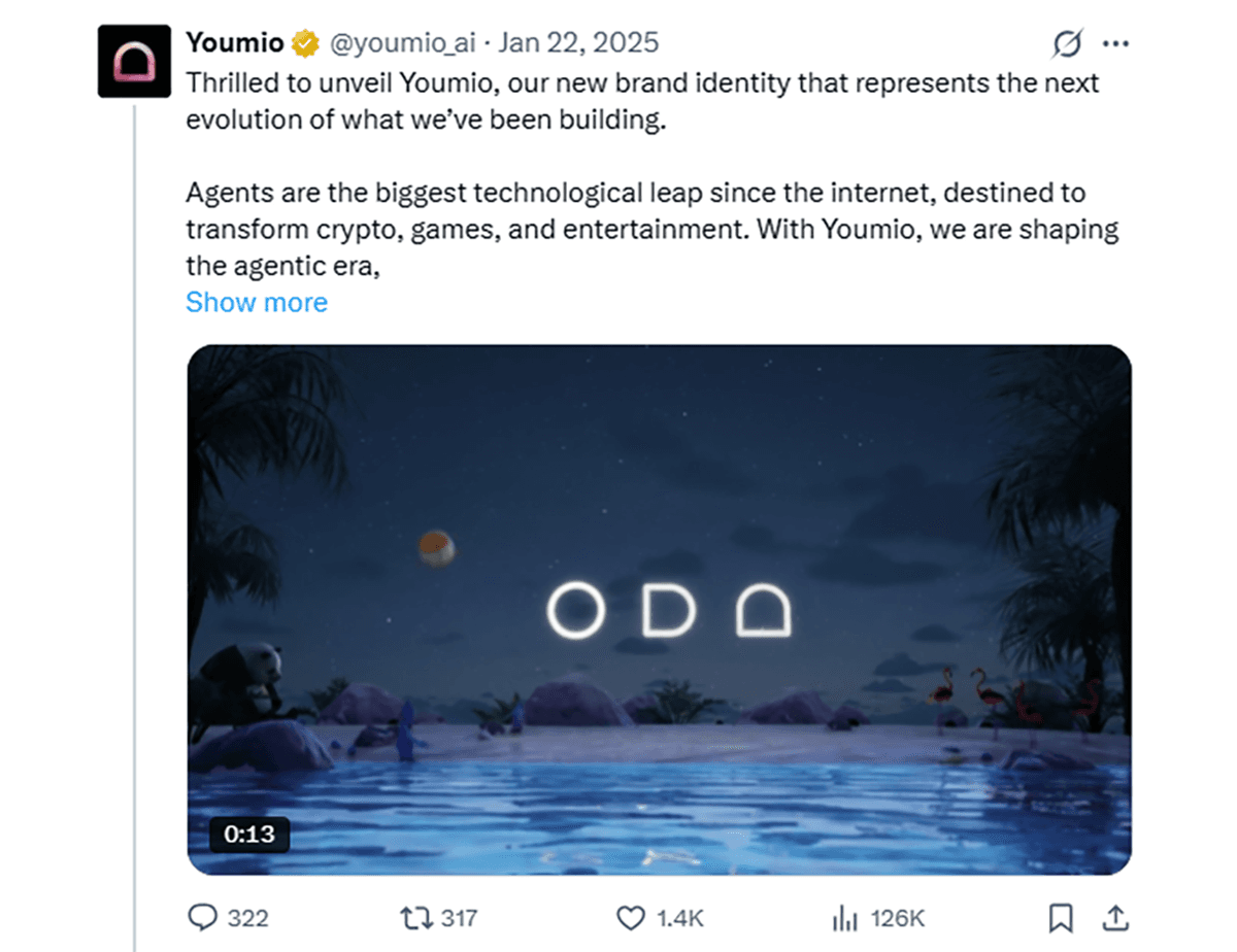 Youmio AI creative — Youmio AI Creative 11