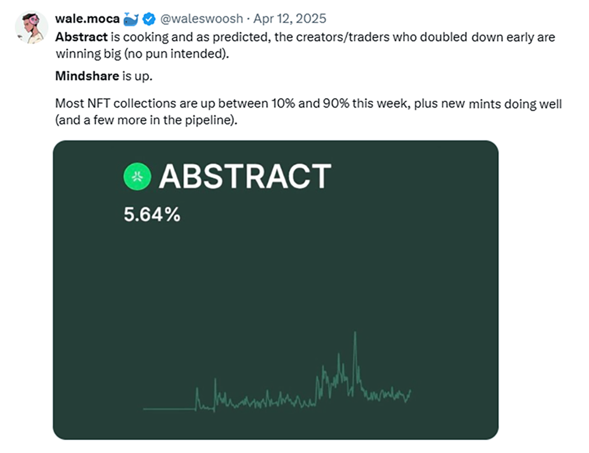 Abstract creative — Abstract Creative 12